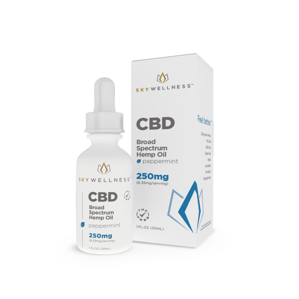 CBD Tincture 250mg Peppermint | Sky Wellness