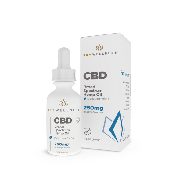 CBD Tincture 250mg Peppermint | Sky Wellness